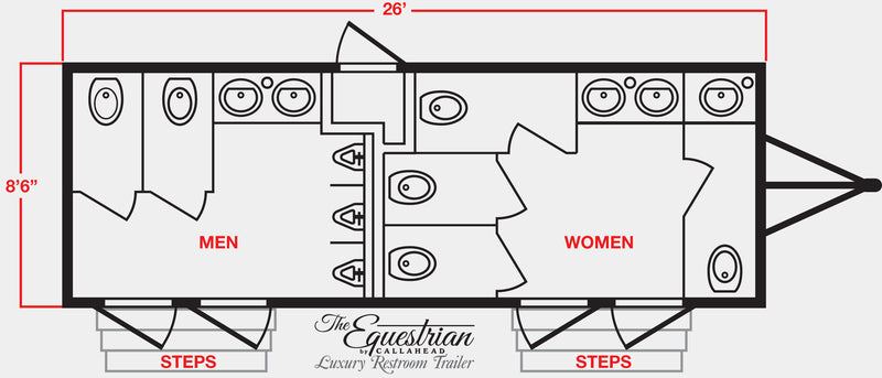 THE EQUESTRIAN - 9 Stations