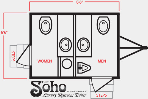 THE SOHO - 3 Stations