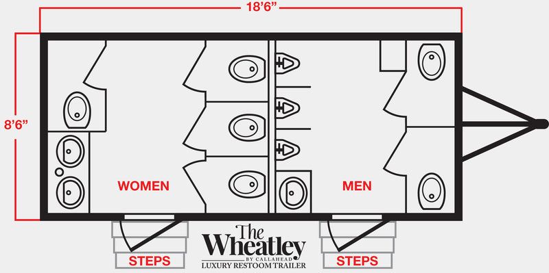 THE WHEATLEY - 9 Stations